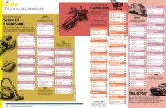 Domicile Clean, n°1 du SAP pour la 2ᵉ année